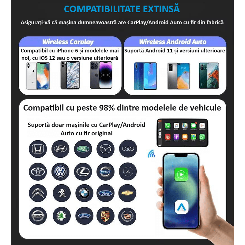 Auto si Moto - Electronice auto - Multimedia auto - Adaptor wireless CarPlay & Android Auto 2-in-1 ZYTEQ®️ PL2, iOS 10+/Android 11+, WiFi 5GHz, Plug-and-Play, gri - Infinity.ro