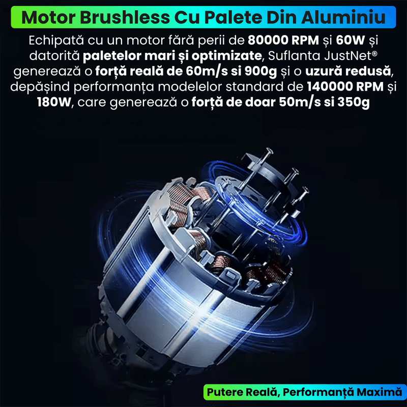 Auto si Moto - Intretinere auto - Aspiratoare auto - Suflanta Aer Portabila 4 in 1 JustNet®, Aspiratie, LED, Powerbank 10000mAh, 900g Putere, Brushless, Curatare PC, Masinal - Infinity.ro