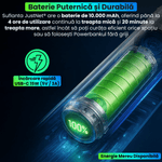 Auto si Moto - Intretinere auto - Aspiratoare auto - Suflanta Aer Portabila 4 in 1 JustNet®, Aspiratie, LED, Powerbank 10000mAh, 900g Putere, Brushless, Curatare PC, Masinal - Infinity.ro