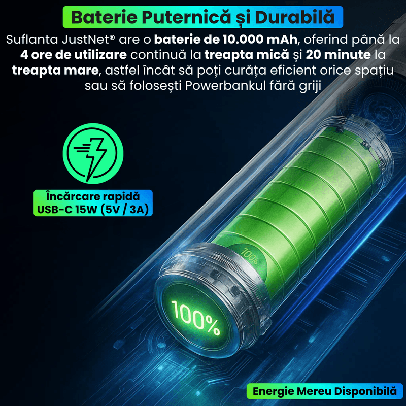 Auto si Moto - Intretinere auto - Aspiratoare auto - Suflanta Aer Portabila 4 in 1 JustNet®, Aspiratie, LED, Powerbank 10000mAh, 900g Putere, Brushless, Curatare PC, Masinal - Infinity.ro