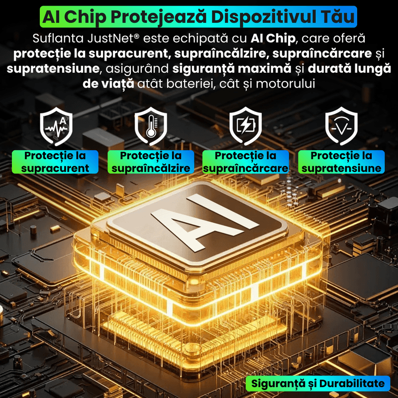 Auto si Moto - Intretinere auto - Aspiratoare auto - Suflanta Aer Portabila 4 in 1 JustNet®, Aspiratie, LED, Powerbank 10000mAh, 900g Putere, Brushless, Curatare PC, Masinal - Infinity.ro