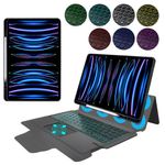 Laptop, Telefoane si Tablete - Tablete si accesorii tablete - Accesorii Tablete - Huse tablete - Husa cu Tastatura pentru iPad Pro 12.9 (2018/2020/2021/2022) / Air 13 (2024) - Techsuit KeyTab Pro - Black - Infinity.ro