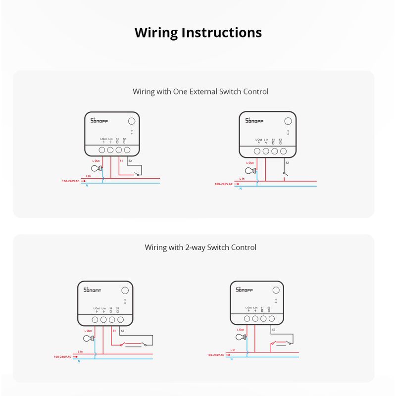 Casa si Gradina - Electrice - Smart Home - Centrale si module smart home - Releu Zigbee Sonoff MiniL2 Extreme - Infinity.ro