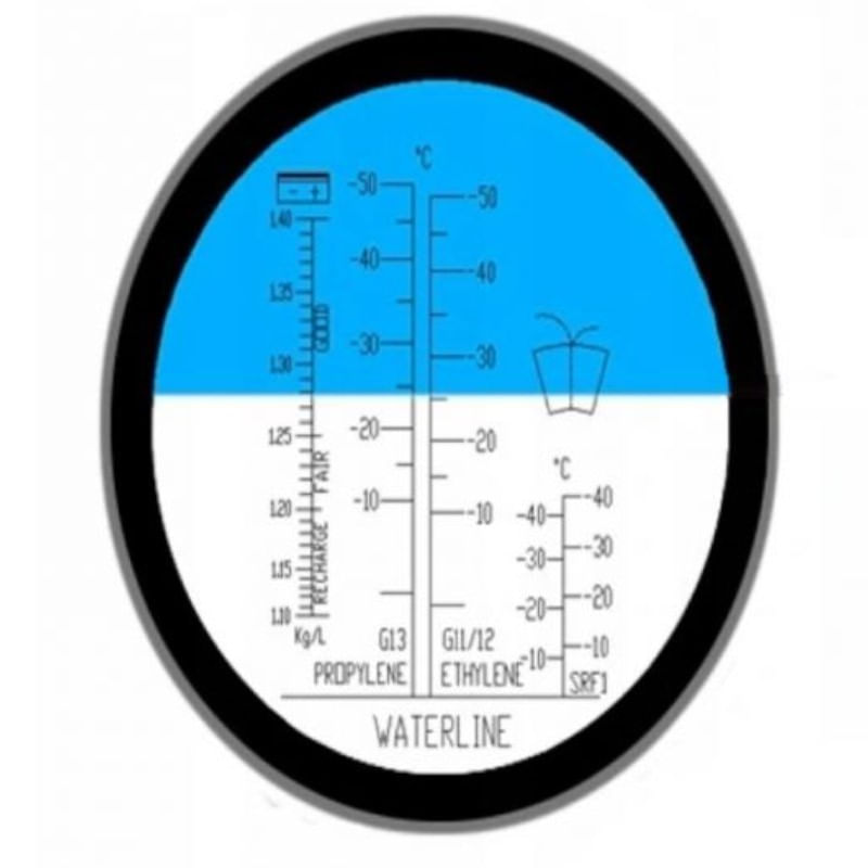 Auto si Moto - Reparatii si depanare - Scule auto - Scule si truse auto - Pachet Refractometru pentru lichide auto, tester digital lichid de frana, Kraft&Dele, KD10541, KD11399 - Infinity.ro