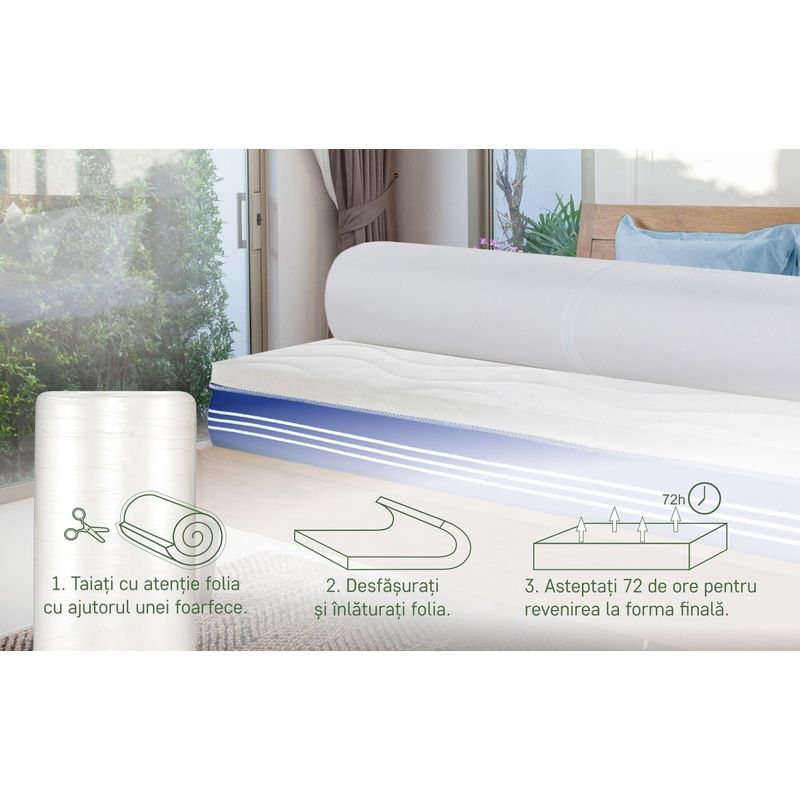 Casa si Gradina - Mobilier - Saltele si somiere - Toppere - Topper saltea Green Future Mellody 7 Zone 120x200 cm, H 5 cm - Infinity.ro