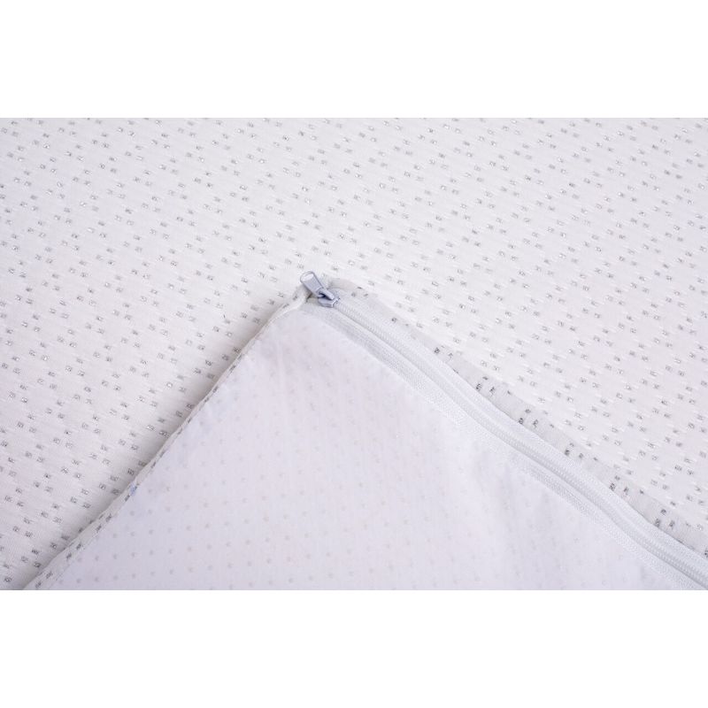 Casa si Gradina - Mobilier - Saltele si somiere - Toppere - Topper saltea Green Future Argentum Therapy 7 zone de confort 80x190 cm, H 5 cm - Infinity.ro