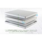 Casa si Gradina - Mobilier - Saltele si somiere - Saltele - Saltea SuperOrtopedica KONFORTA+ 20 cm, 180x200x20cm, Husa detasabila, lavabila, matlasata, Reversibila, Ferma - Infinity.ro