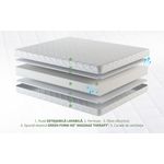 Casa si Gradina - Mobilier - Saltele si somiere - Saltele - Saltea SuperOrtopedica KONFORTA 19 cm, 140x190x19cm, Husa detasabila, lavabila, matlasata, Reversibila, Fermitate Medie - Infinity.ro