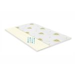 Casa si Gradina - Mobilier - Saltele si somiere - Toppere - Topper saltea Green Future Aloe Vera Free Air Memory 160x190 cm, H 3 cm - Infinity.ro