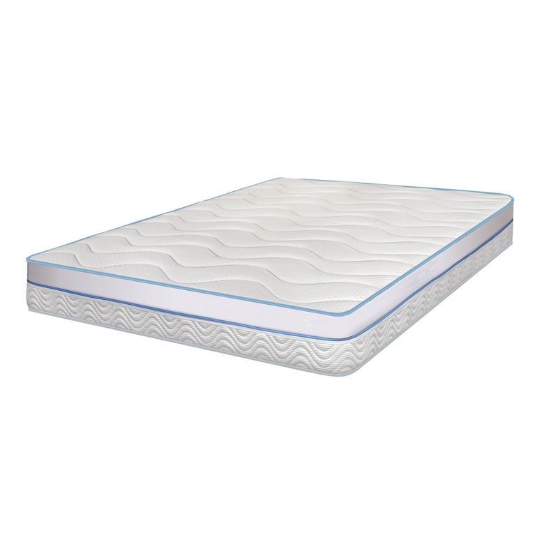 Casa si Gradina - Mobilier - Saltele si somiere - Saltele - Saltea Green Future Arctic Gel Memory 14 + 5, 140x200 cm, H 21 cm, 7 zone de confort, Anatomica, Ortopedica - Infinity.ro