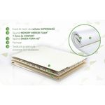 Casa si Gradina - Mobilier - Saltele si somiere - Toppere - Topper saltea Viva Memory Dual Confort 80x200 cm, H 6 cm - Infinity.ro