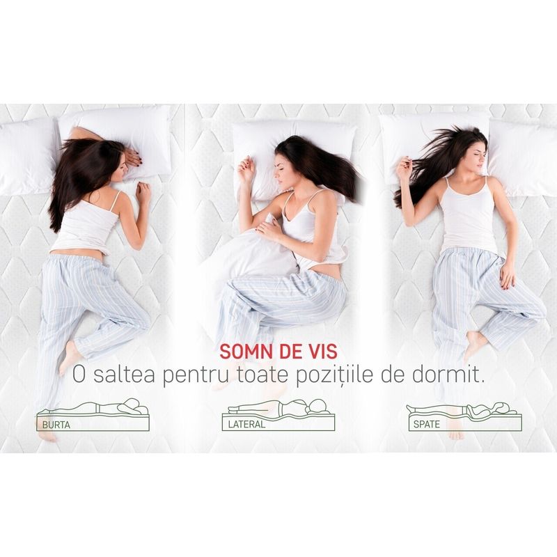 Casa si Gradina - Mobilier - Saltele si somiere - Saltele - Saltea ortopedica Hotel Line Deluxe Memory Pocket 160x190 cm, H 30 cm - Infinity.ro