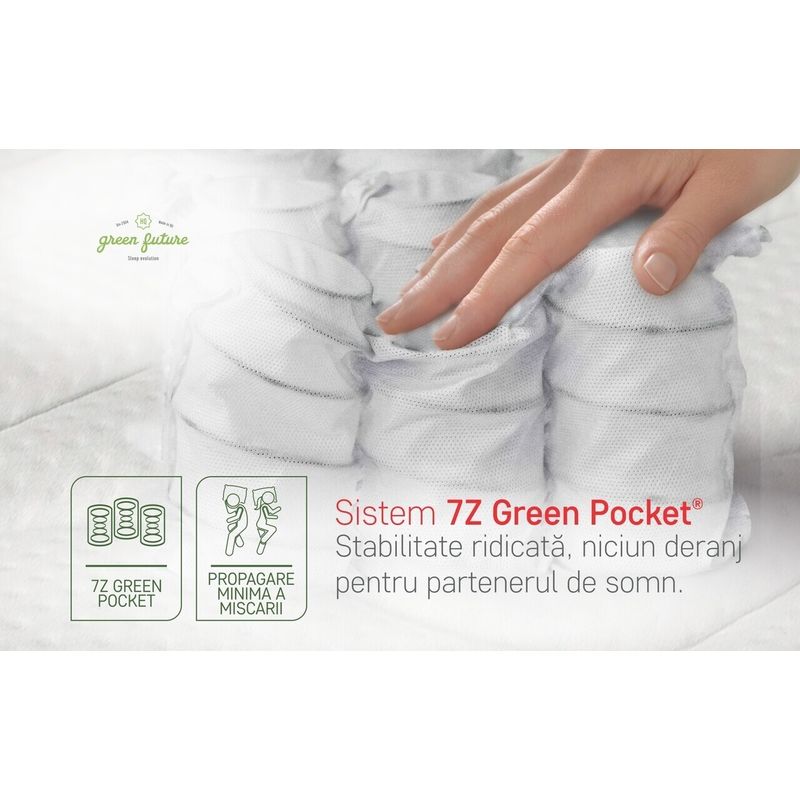 Casa si Gradina - Mobilier - Saltele si somiere - Saltele - Saltea ortopedica Hotel Line Deluxe Memory Pocket 160x190 cm, H 30 cm - Infinity.ro