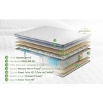 Casa si Gradina - Mobilier - Saltele si somiere - Saltele - Saltea Endurance Pocket Memory 7 Zone de Confort, H 30 cm, 160x190 cm - Infinity.ro