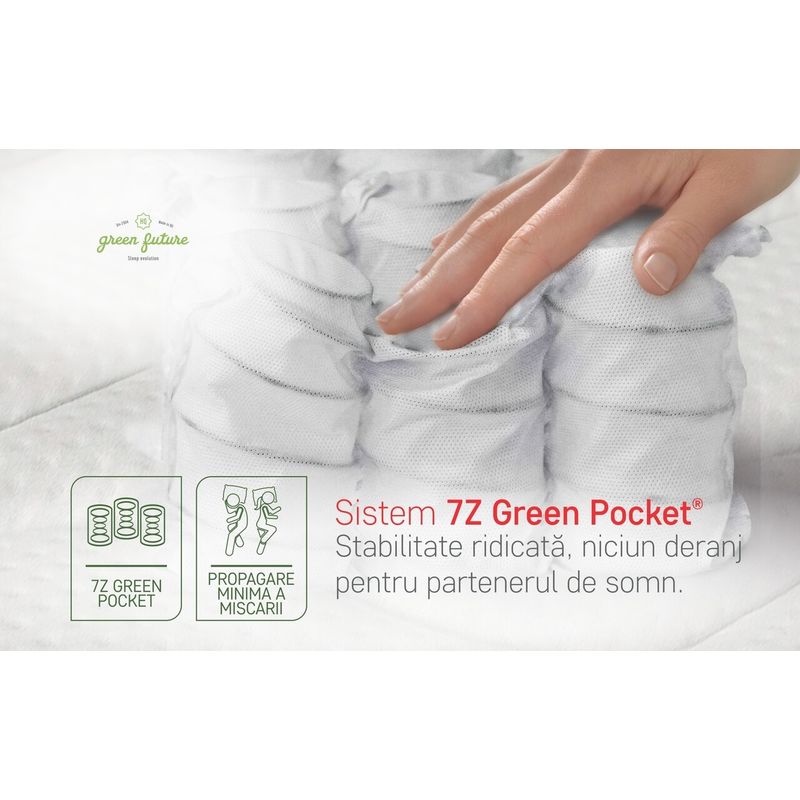 Casa si Gradina - Mobilier - Saltele si somiere - Saltele - Saltea Endurance Pocket Memory 7 Zone de Confort, H 30 cm, 160x190 cm - Infinity.ro