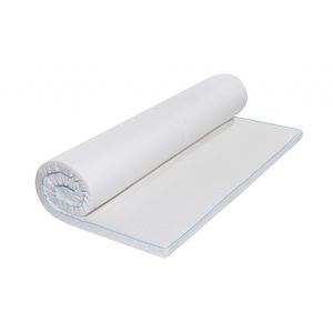 Casa si Gradina - Mobilier - Saltele si somiere - Infinity.ro