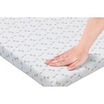 Casa si Gradina - Mobilier - Saltele si somiere - Toppere - Topper saltea Viva Memory Dual Confort 90x200 cm, H 6 cm - Infinity.ro