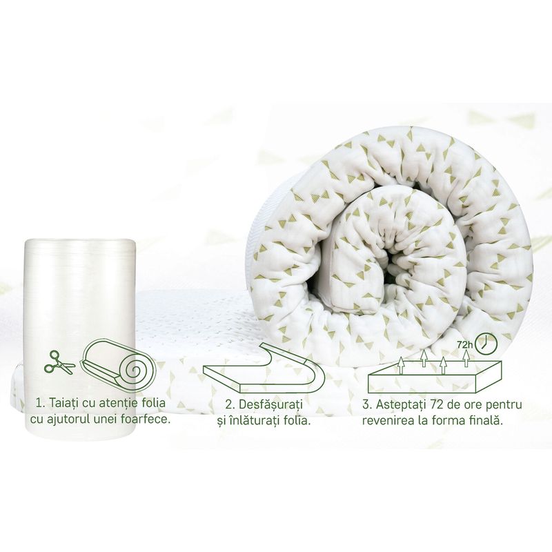 Casa si Gradina - Mobilier - Saltele si somiere - Toppere - Topper saltea Viva Memory Dual Confort 90x200 cm, H 6 cm - Infinity.ro