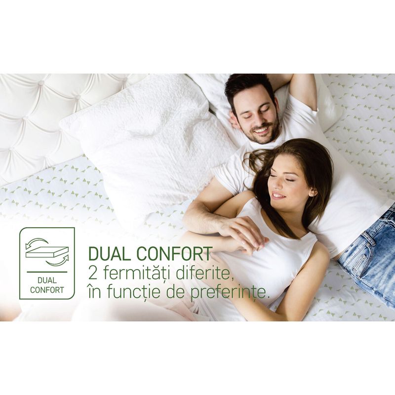 Casa si Gradina - Mobilier - Saltele si somiere - Toppere - Topper saltea Viva Memory Dual Confort 90x200 cm, H 6 cm - Infinity.ro