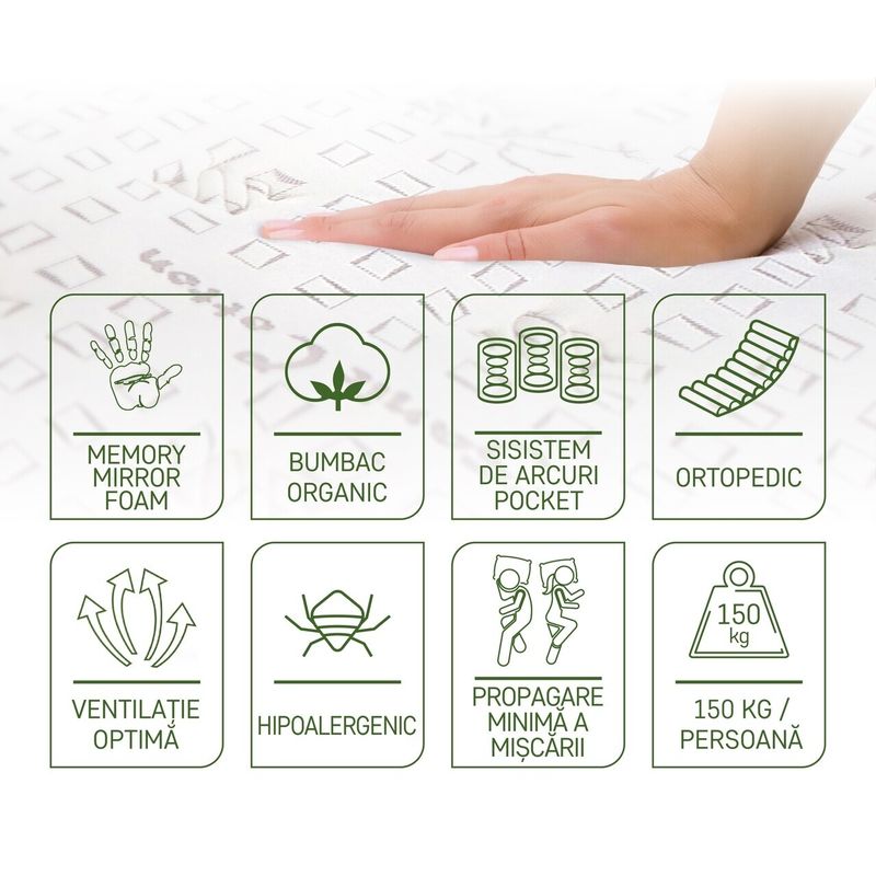Casa si Gradina - Mobilier - Saltele si somiere - Saltele - Saltea Premium Organic Cotton Pocket Memory 7 Zone de Confort 90x200 cm, H 26 cm - Infinity.ro