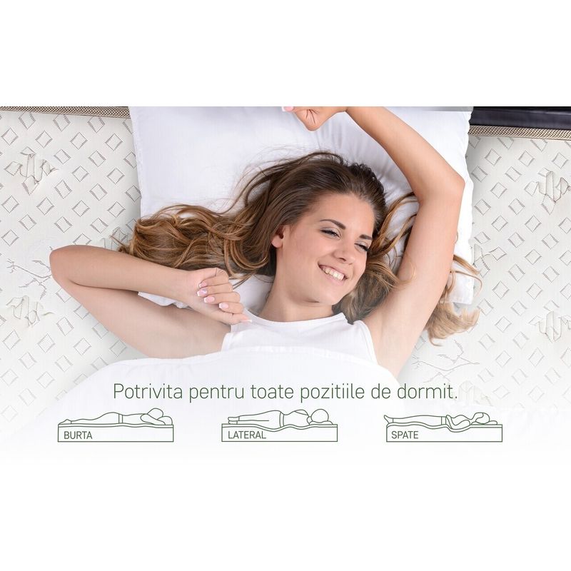 Casa si Gradina - Mobilier - Saltele si somiere - Saltele - Saltea Premium Organic Cotton Pocket Memory 7 Zone de Confort 90x200 cm, H 26 cm - Infinity.ro