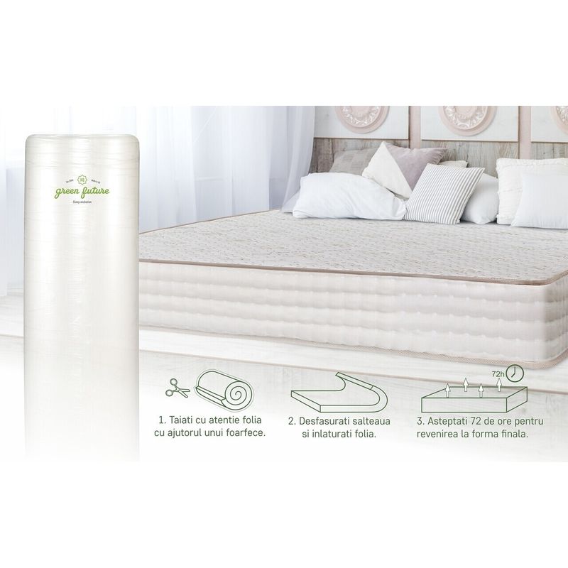 Casa si Gradina - Mobilier - Saltele si somiere - Saltele - Saltea Premium Organic Cotton Pocket Memory 7 Zone de Confort 90x200 cm, H 26 cm - Infinity.ro