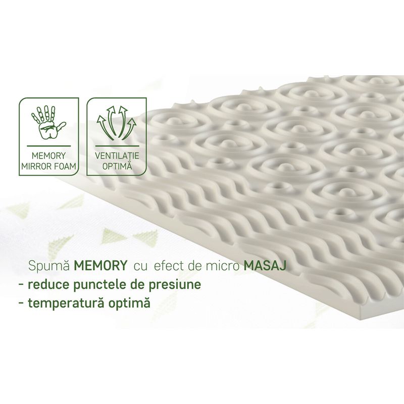 Casa si Gradina - Mobilier - Saltele si somiere - Toppere - Topper saltea Viva Memory Dual Confort 90x190 cm, H 6 cm - Infinity.ro