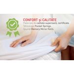Casa si Gradina - Mobilier - Saltele si somiere - Saltele - Saltea Green Future Hotel Line Memory Pocket 7 Zone 140x190x25 cm - Infinity.ro