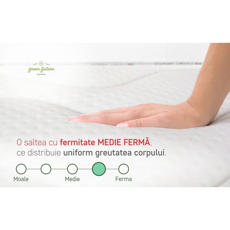 Casa si Gradina - Mobilier - Saltele si somiere - Saltele - Saltea Green Future Hotel Line Memory Pocket 7 Zone 140x190x25 cm - Infinity.ro