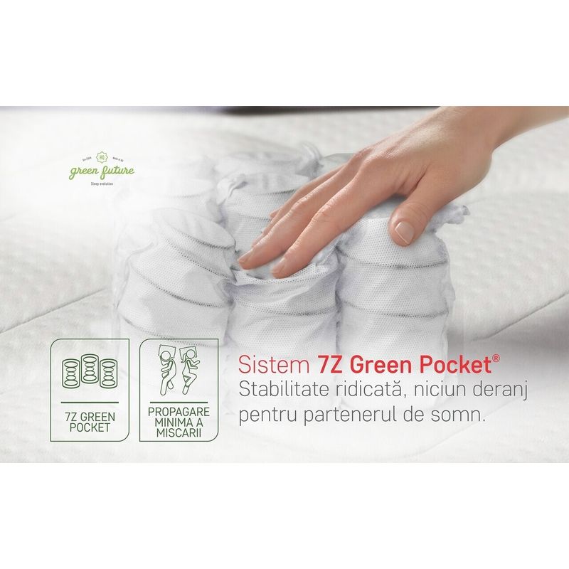 Casa si Gradina - Mobilier - Saltele si somiere - Saltele - Saltea Green Future Hotel Line Memory Pocket 7 Zone 140x190x25 cm - Infinity.ro