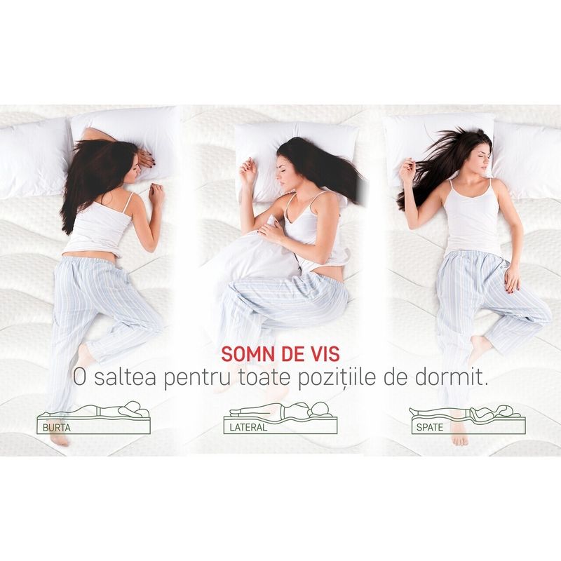 Casa si Gradina - Mobilier - Saltele si somiere - Saltele - Saltea Green Future Hotel Line Memory Pocket 7 Zone 140x190x25 cm - Infinity.ro