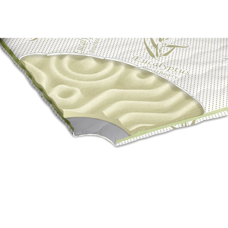Casa si Gradina - Mobilier - Saltele si somiere - Toppere - Topper saltea Eucalyptus Confort, 7 zone, 180x200 cm, H 5 cm - Infinity.ro
