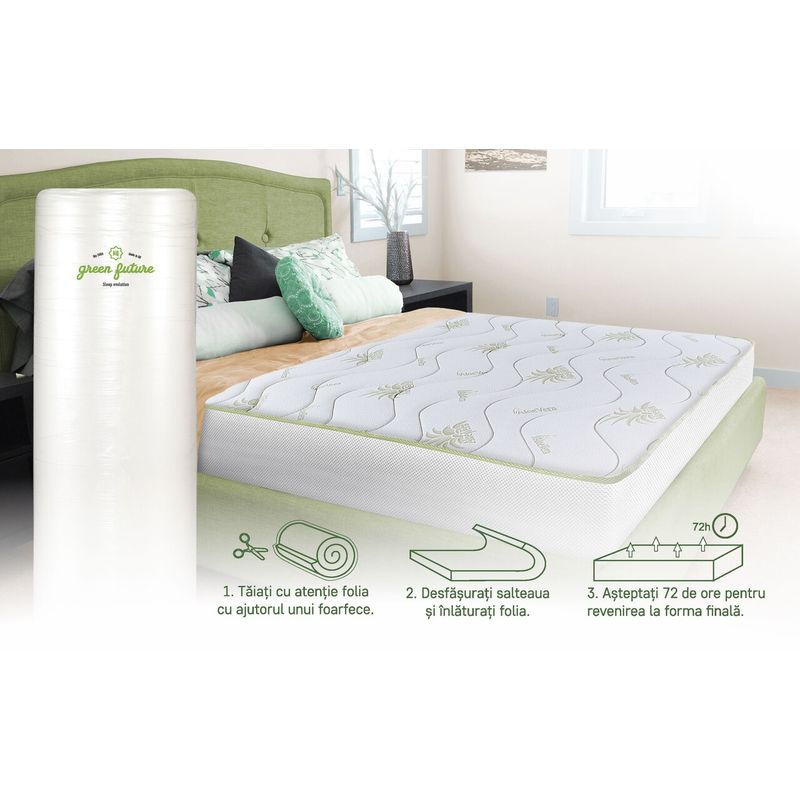 Casa si Gradina - Mobilier - Saltele si somiere - Saltele - Saltea Aloe Vera 14+2 Memory, 80x160 cm, H 18 cm, husa cu fibre de bambus, Ortopedica, aerisire 3D Free Air - Infinity.ro