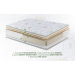 Casa si Gradina - Mobilier - Saltele si somiere - Saltele - Saltea Aloe Vera 14+2 Memory, 80x160 cm, H 18 cm, husa cu fibre de bambus, Ortopedica, aerisire 3D Free Air - Infinity.ro