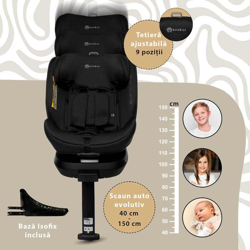 Jucarii, Copii si Bebe - Carucioare si articole de transport - Scaune auto copii - Scaun auto Appekids, I-SIZE, 40-150 cm, Rear Facing 360°, Pro Confort - Grey - Infinity.ro