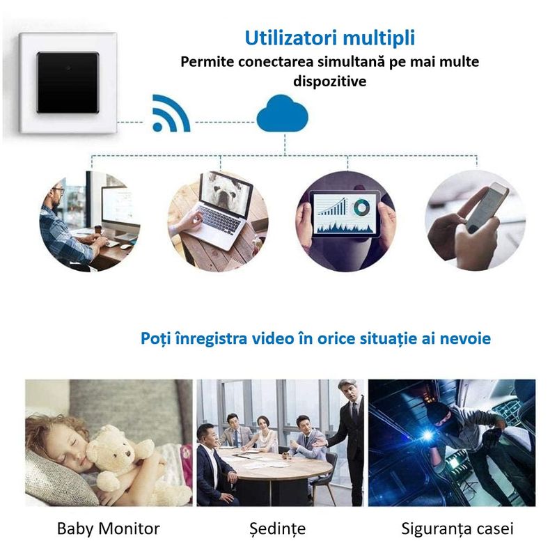 Laptop, Telefoane si Tablete - Wearables si gadgeturi - Gadgeturi - Dispozitive spionaj - Incarcator USB cu Camera Ascunsa Full HD 1080P, WIFI, Negru - Infinity.ro