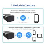 Laptop, Telefoane si Tablete - Wearables si gadgeturi - Gadgeturi - Dispozitive spionaj - Incarcator USB cu Camera Ascunsa Full HD 1080P, WIFI, Negru - Infinity.ro