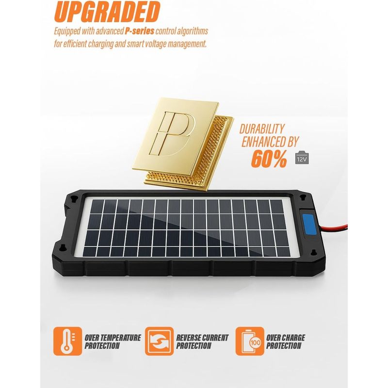 Auto si Moto - Reparatii si depanare - Redresoare - Incarcator solar auto Techstar 7.5W waterproof, pentru baterii 12V, panou portabil cu cleme crocodil, mufa bricheta - Infinity.ro