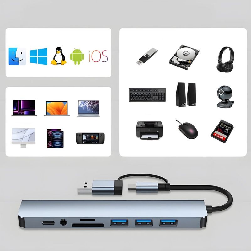 PC, gaming si accesorii - Retelistica - Hub-uri - Adaptor Hub USB-C 3.1 Multiport 8-in-2 NewEvo® - Infinity.ro
