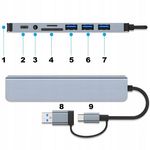 PC, gaming si accesorii - Retelistica - Hub-uri - Adaptor Hub USB-C 3.1 Multiport 8-in-2 NewEvo® - Infinity.ro