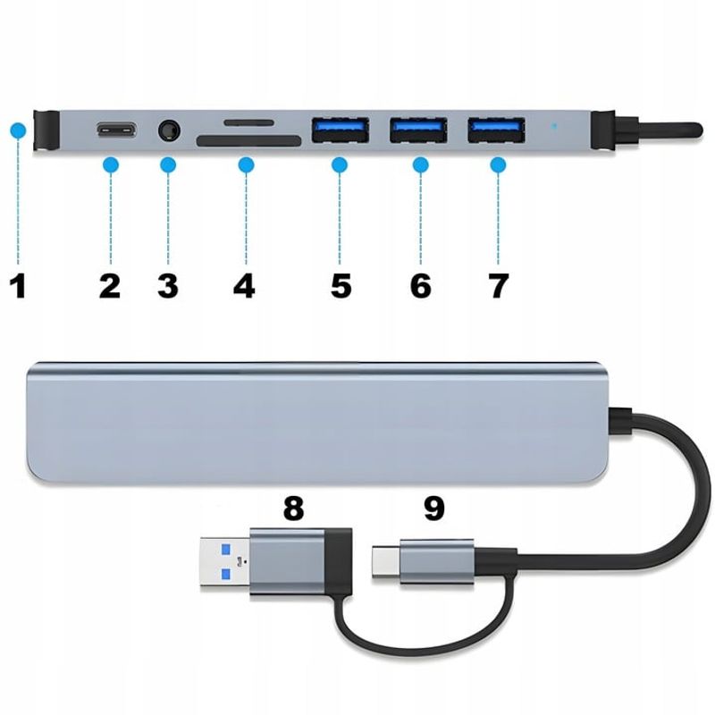PC, gaming si accesorii - Retelistica - Hub-uri - Adaptor Hub USB-C 3.1 Multiport 8-in-2 NewEvo® - Infinity.ro