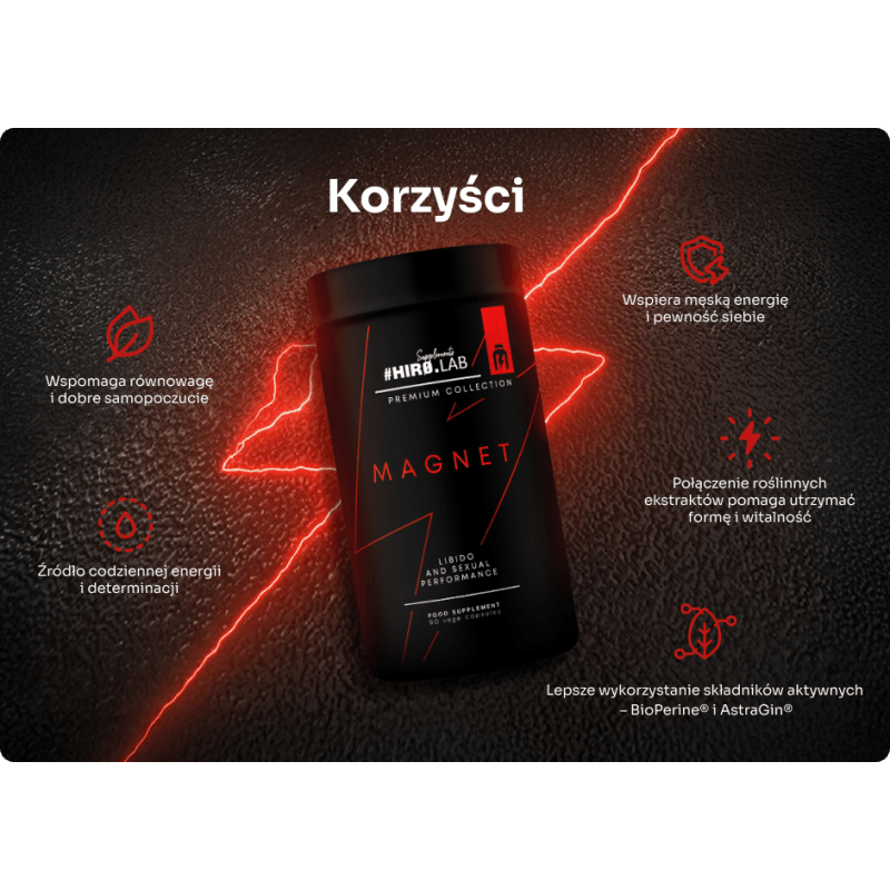 Ingrijire personala si Cosmetice - Sanatate si wellness - Suplimente alimentare - Alte suplimente alimentare - Magnet - Libidou - 90 Capsule, Hiro.Lab - Infinity.ro