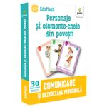 Carti si Birotica - Carti - Carti pentru copii - Basme si povesti - EduFlash Personaje si elemente-cheie din povesti - Infinity.ro