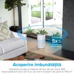 Electronice si Electrocasnice - Climatizare si sisteme de incalzire - Aparate filtrare aer - Purificatoare de aer - Purificator de Aer LEVOIT Core 300, 187 m³/h, True HEPA, Carbon Activ, Super Silent, Ozone Free, 3 trepte de viteza - Infinity.ro