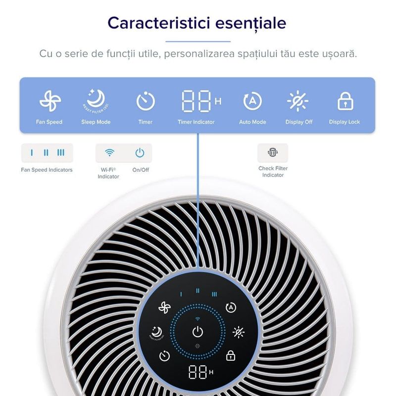 Electronice si Electrocasnice - Climatizare si sisteme de incalzire - Aparate filtrare aer - Purificatoare de aer - Purificator de aer Smart Levoit Core 300S Wi-Fi, True HEPA, Senzor Calitate Aer, Mod Auto, Alb - Infinity.ro