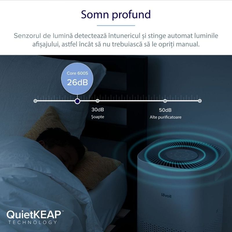 Electronice si Electrocasnice - Climatizare si sisteme de incalzire - Aparate filtrare aer - Purificatoare de aer - Purificator de aer Smart Levoit Core 600S Wi-Fi,  697 m³/h, Filtru 3 in 1 True HEPA, Senzor Calitate Aer, Control Remote - Infinity.ro