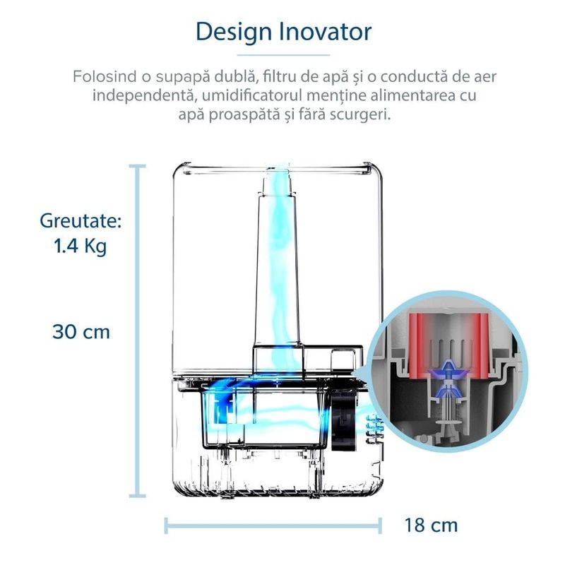 Electronice si Electrocasnice - Climatizare si sisteme de incalzire - Aparate filtrare aer - Umidificatoare - Umidificator de Aer LEVOIT Dual 200S, SMART, WI-FI Ultrasonic, Rezervor 3l, Silentios, Aromaterapie, Functie AUTO - Infinity.ro