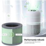 Electronice si Electrocasnice - Climatizare si sisteme de incalzire - Aparate filtrare aer - Purificatoare de aer - Purificator de aer Evoair, YuvoSpin, Lampa UV-C, True Hepa, Functie Polen/Animale, Mod Noapte, Lumina Ambientala, Alb - Infinity.ro