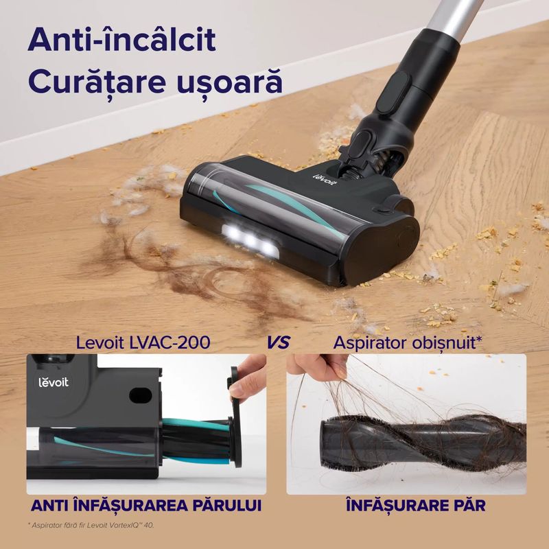 Electronice si Electrocasnice - Ingrijirea locuintei - Aspiratoare - Aspirator vertical fara fir LEVOIT V200, Autonomie 50 Min, Iluminare LED, 180W, Container 0.75 L, Filtru HEPA 5 Stadii - Infinity.ro