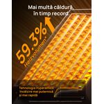 Electronice si Electrocasnice - Climatizare si sisteme de incalzire - Aparate incalzire aer - Aeroterme - Aeroterma Dreo Atom 318, 1500W, Heater Ceramica, Termostat, Eco Mode, Functie Ventilator, Oscilatie 70°, Timer 12h - Infinity.ro